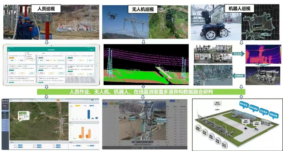 图 成果应用场景图.png