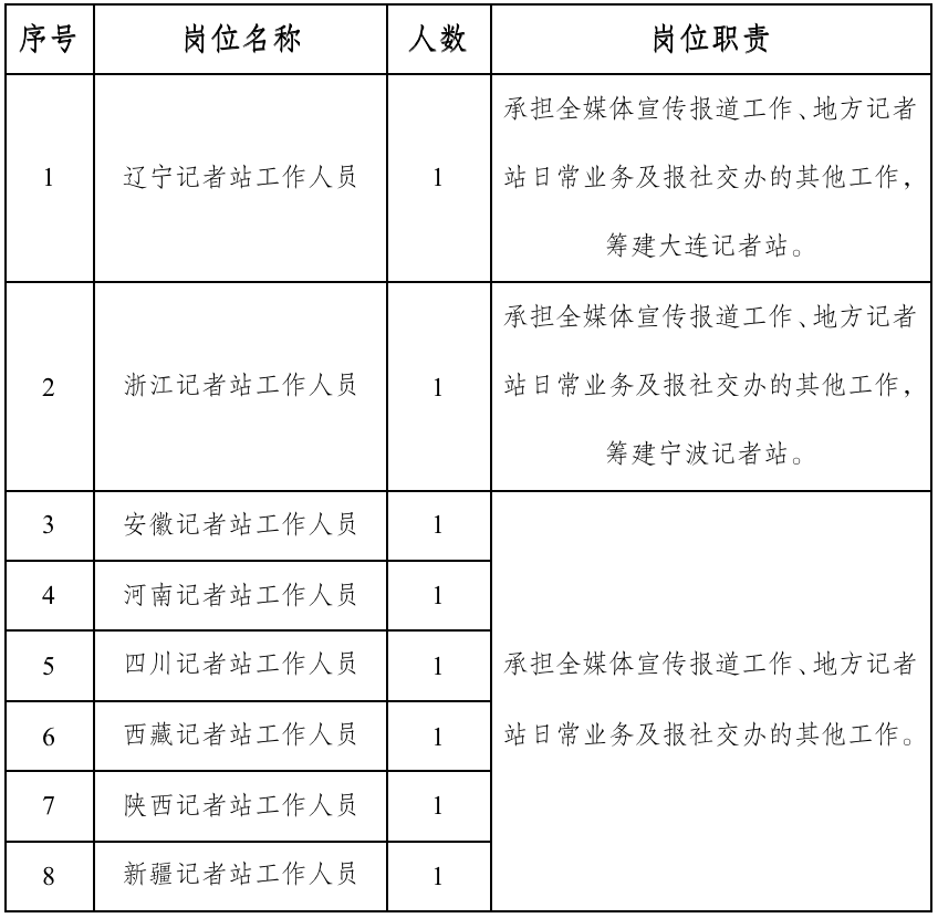 科技日报.png